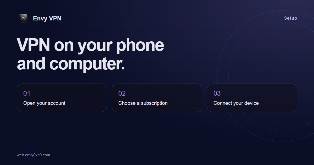 How to connect Envy VPN on your phone and computer