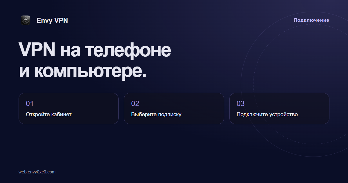 Как подключить Envy VPN на телефоне и компьютере
