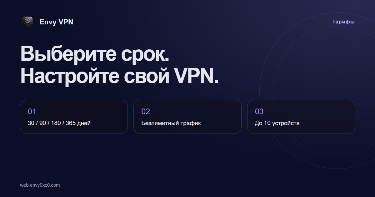 Как выбрать тариф Envy VPN: срок и стоимость