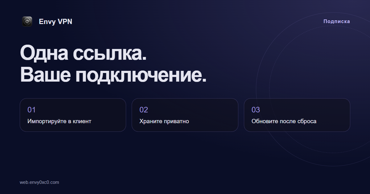Ссылка подписки: как использовать и когда обновлять